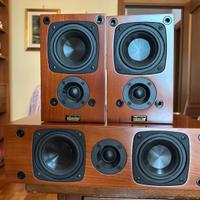 Casse audio indiana line