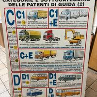 Cartelone vintage auto
