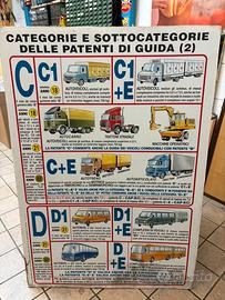 Cartelone vintage auto