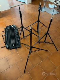 Attrezzatura fotografica: stativi, flash, softbox