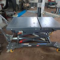 sollevatore Blitz Rotary 1000kg Master Gear MGO