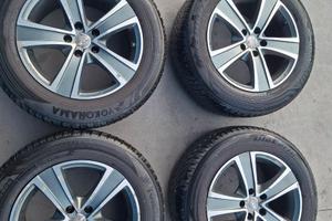 Cerchi da r 17 per hyundai tucson