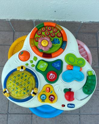 Gioco per bambini, Chicco