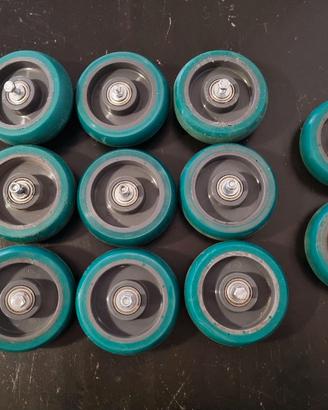 Ruote in Poliuretano per Carrelli Tellure Rota 