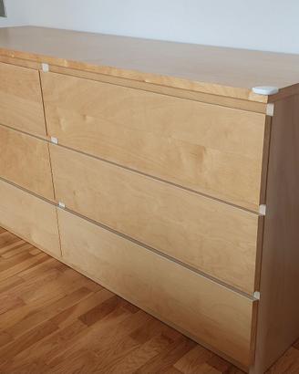 Comó ikea