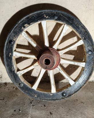 ruota