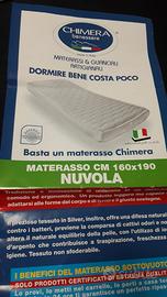 Materasso nuovo 160 x 190 x 11 cm
