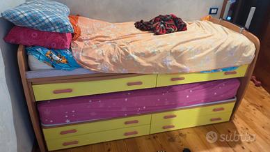 struttura letto