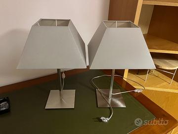 Lampade da comodino