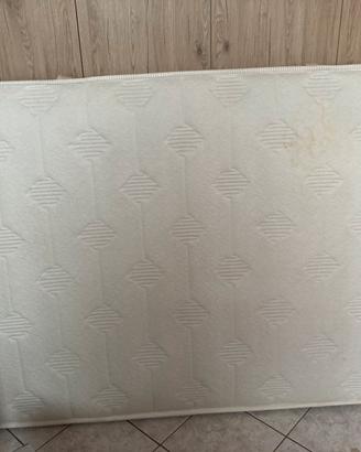 Materasso 120x190