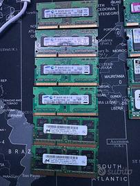 Ram Sodimm per portatili vari tagli