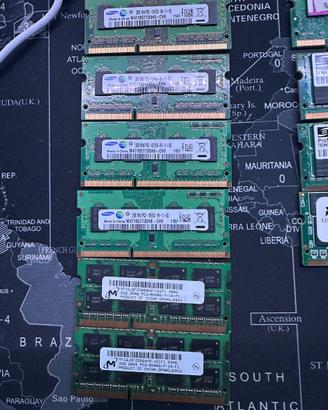 Ram Sodimm per portatili vari tagli