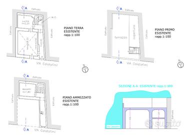 Abitazione indipendente in pietra