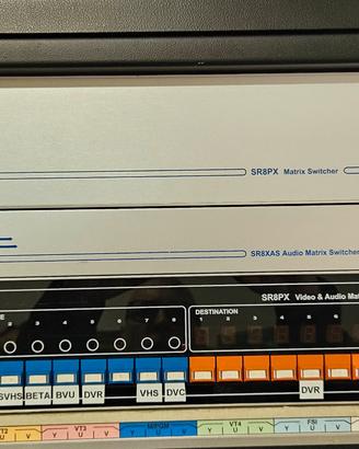 Matrice audio video