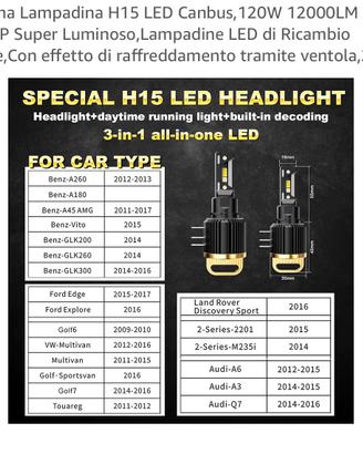 Lampade H15 x auto a led