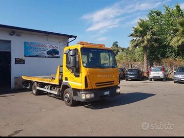 Iveco Euro cargo