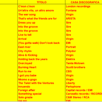 Dischi in vinile – 45 & 33 giri