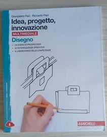 Idea, progetto, innovazione
