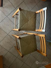 SCAVOLINI