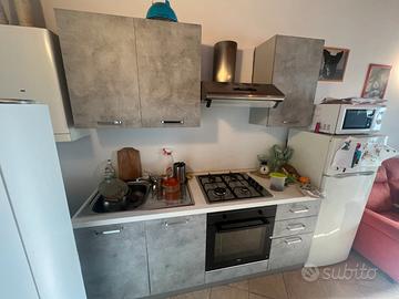 Immobile a reddito locato