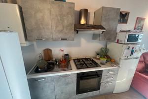 Immobile a reddito locato