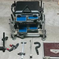 Paniere completo della Milo 