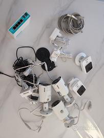 telecamere videosorveglianza 