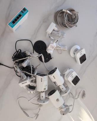 telecamere videosorveglianza 
