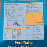 Libro PureData and Sound Design