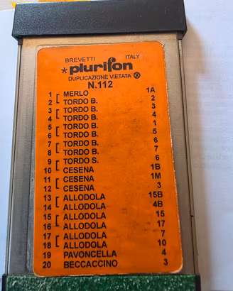 schede per monifilo pluriforn