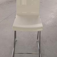 Sgabelli per la cucina