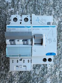 componenti quadro elettrico