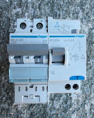 componenti quadro elettrico