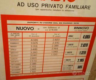 locandina vintage 1978