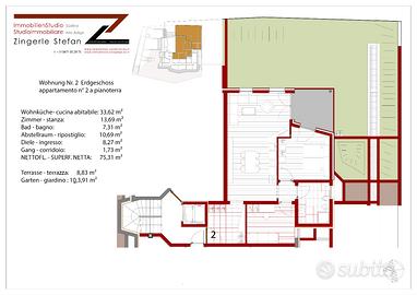 Nuovo appartamento con giardino