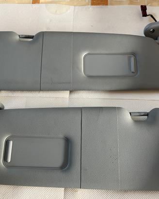 Parasole Bmw serie 1 ( 71205659 )