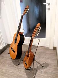 Supporti chitarra