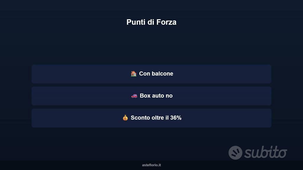 Appartamento – Livorno, Consiglio di Zona 2 - Altro