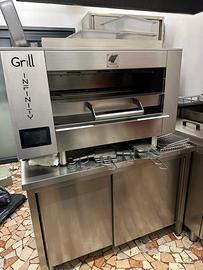 Griglia Wegrill