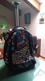 Zaino scuola bambini