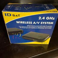 Ripetitore segnale TV