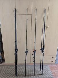 Attrezzatura carpfishing