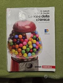 Idee della chimica