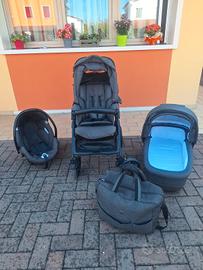 trio cam