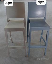 sgabelli in plastica dura