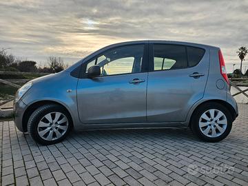 suzuki splash gas immediato.realizzo