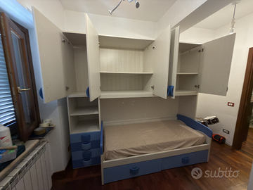 Cameretta bambino/ragazzo