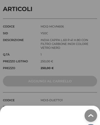 cappa cucina 