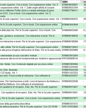 Libri usati (Scolastici, tascabili, classici, ...)