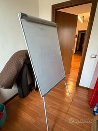 Lavagne da Ufficio Bianche